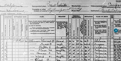 1950 US Census. Whole Atkinson Family Resident at Point Cabrillo.